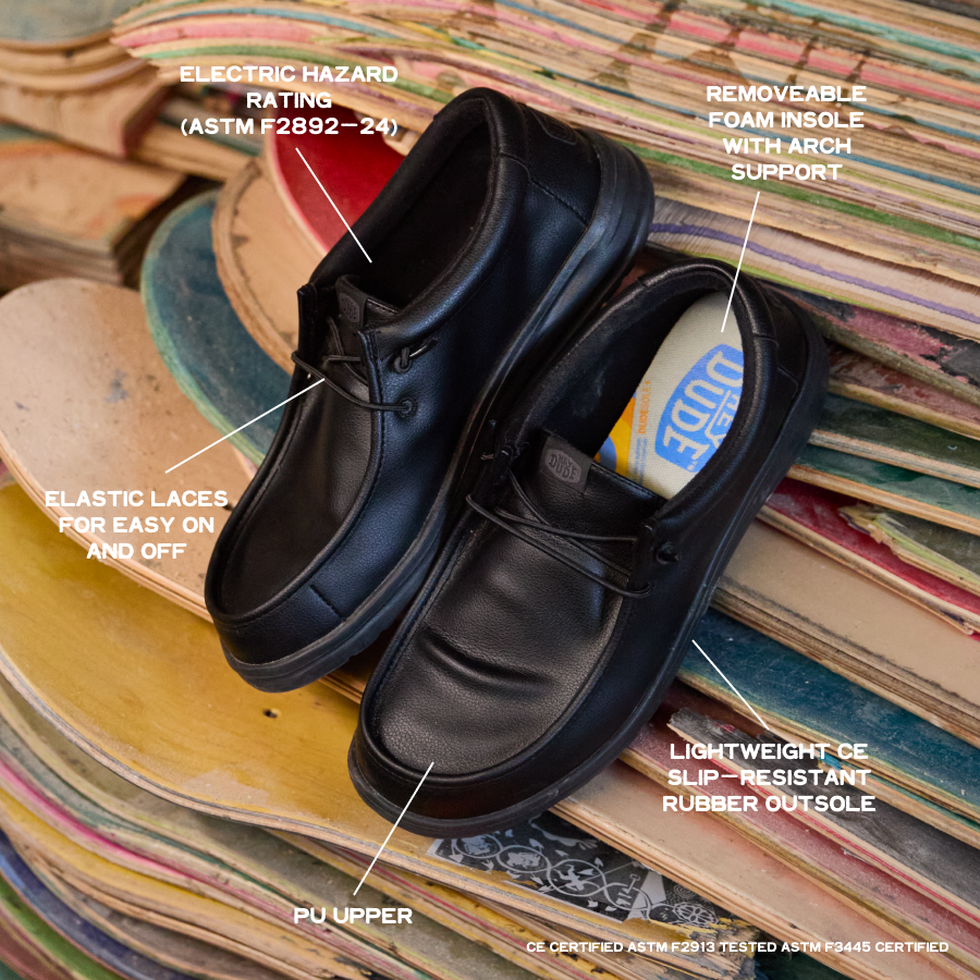 Wally Work CE Classic Slip Resistant - Black - Image 2