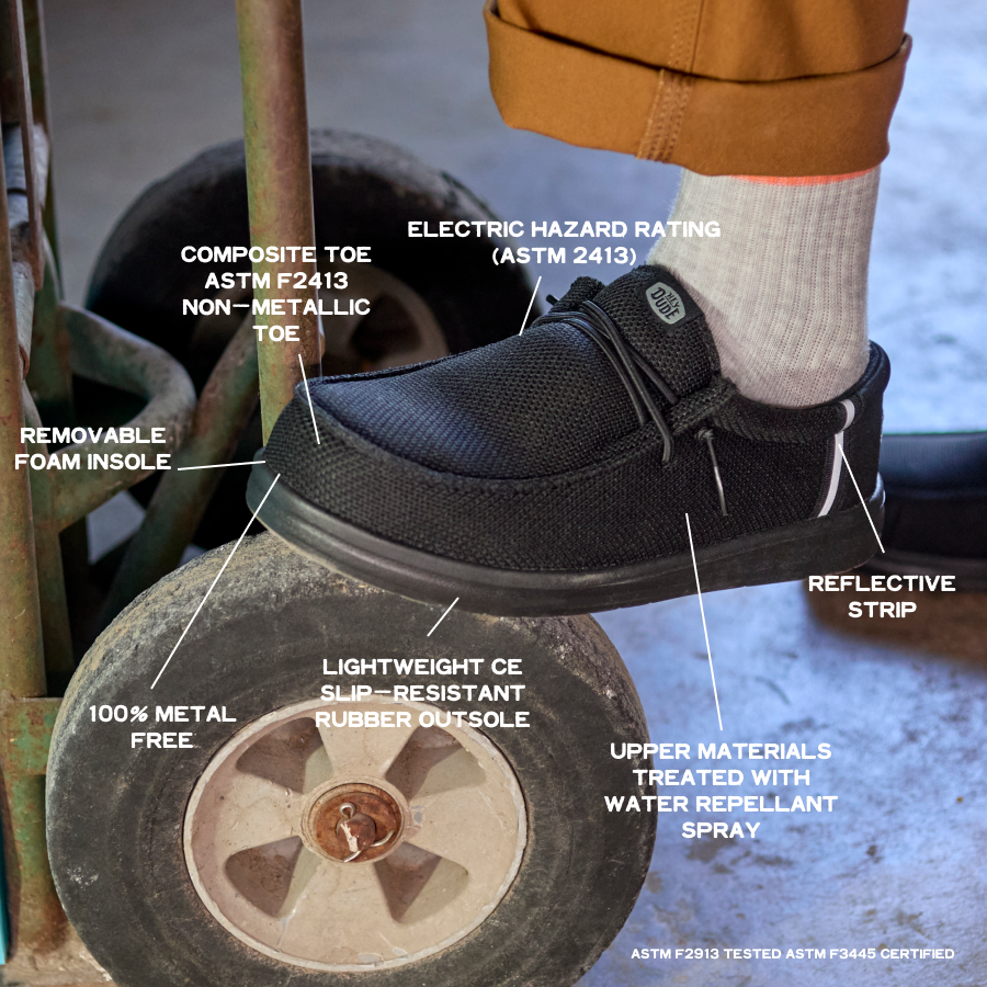 Wally Work Comp Toe Wide - Black/Black - Image 2